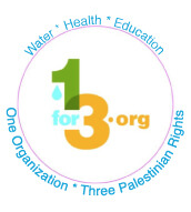 FUNdraiser in Support of Palestinian Refugees