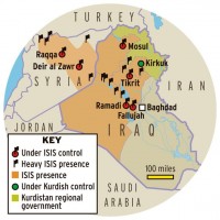 What is ISIS?