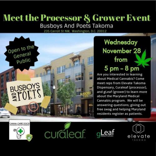 Maryland Medical Cannabis Education and Registration