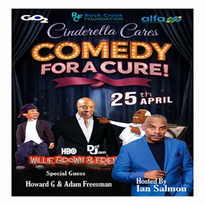 Lung Cancer Awareness Charity Event "Comedy For Cure"